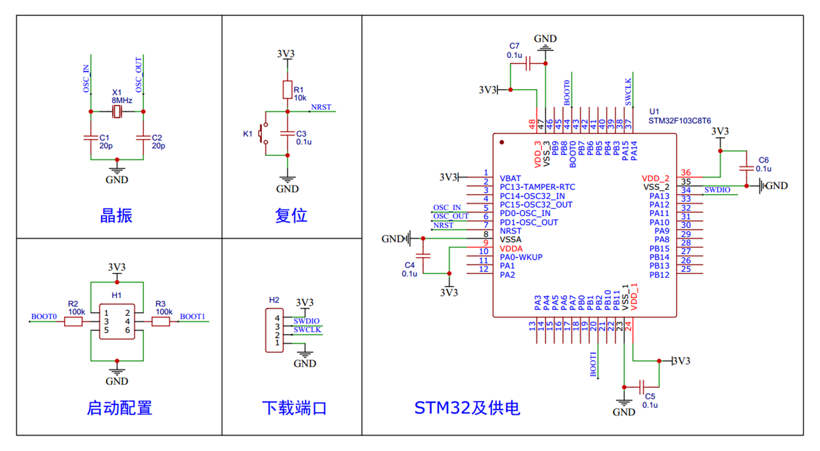 STM32F103zuixiaoxitongdianlu