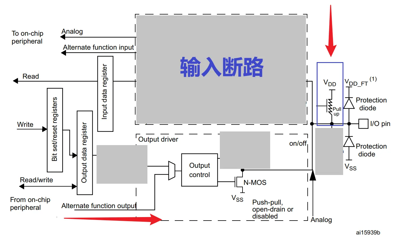 F407ARMfuyongkailou