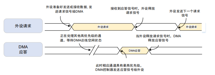 F407DMAwoshoujizhi