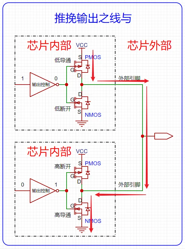 F407tuiwanxianyu