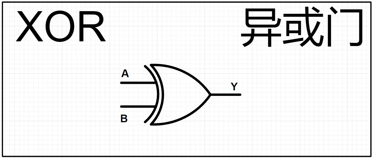 F407yihuomen