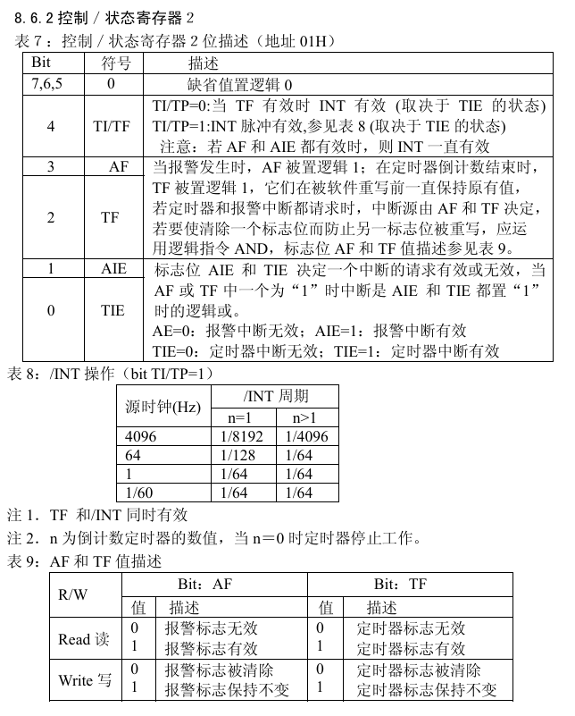 RTCkongzhijicuncunqi