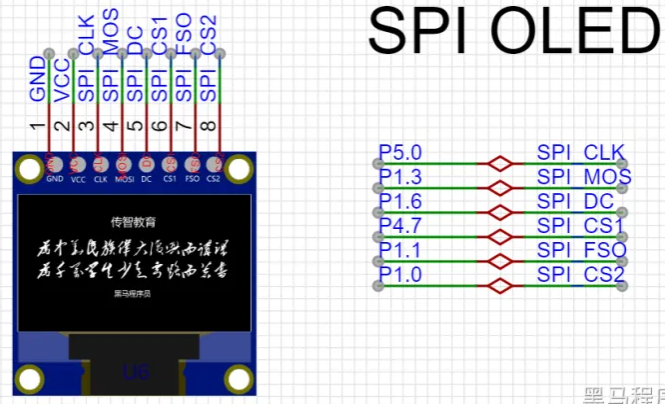 SPISTC8Hyinjiaotu