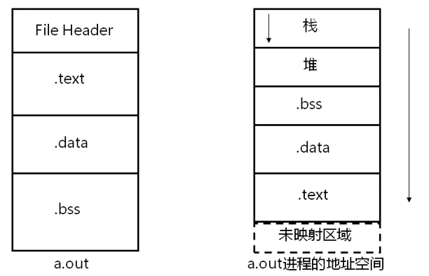 Cwenjianbujuyinsheneicun