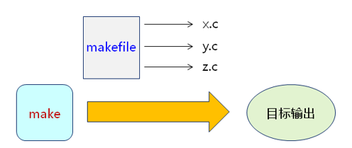 erzheguanxi